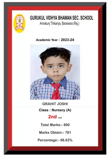 gurukul rank pdf 1-21